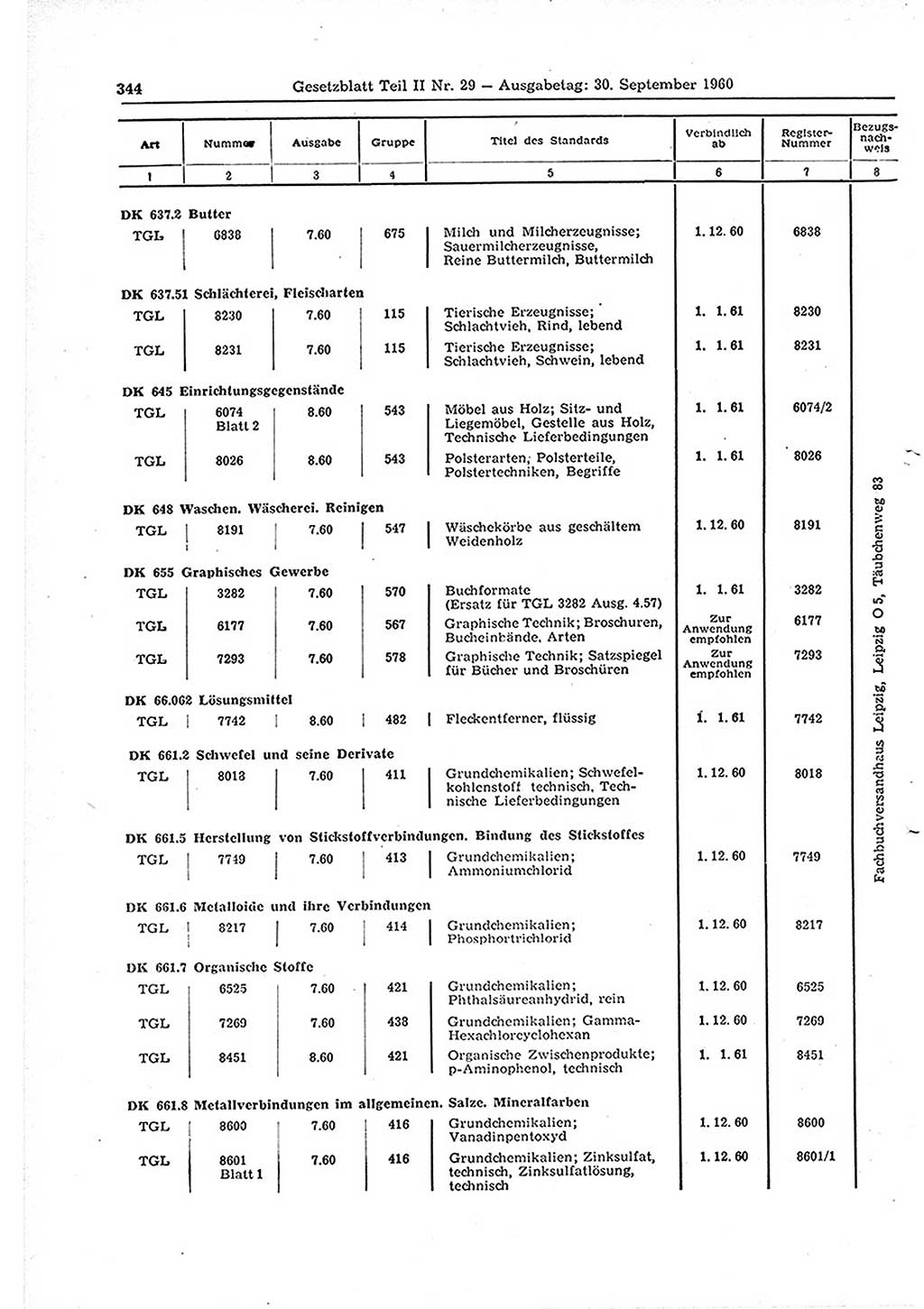 Gesetzblatt (GBl.) der Deutschen Demokratischen Republik (DDR) Teil ⅠⅠ 1960, Seite 344 (GBl. DDR ⅠⅠ 1960, S. 344)