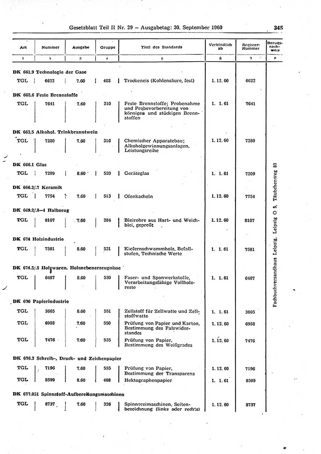 Gesetzblatt (GBl.) der Deutschen Demokratischen Republik (DDR) Teil ⅠⅠ 1960, Seite 345 (GBl. DDR ⅠⅠ 1960, S. 345)