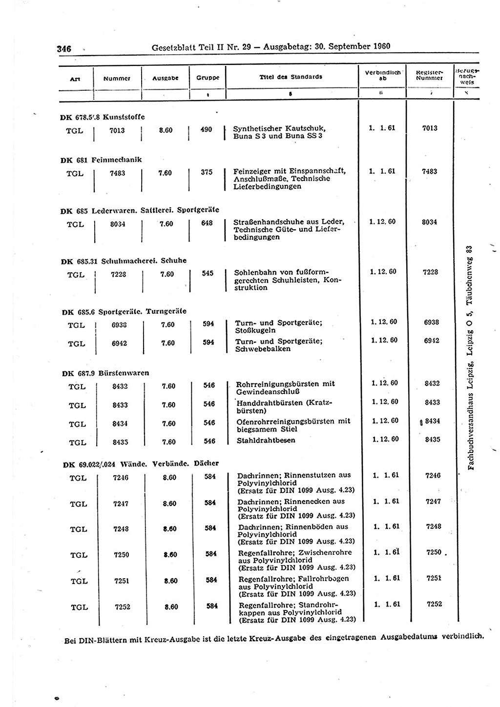 Gesetzblatt (GBl.) der Deutschen Demokratischen Republik (DDR) Teil ⅠⅠ 1960, Seite 346 (GBl. DDR ⅠⅠ 1960, S. 346)