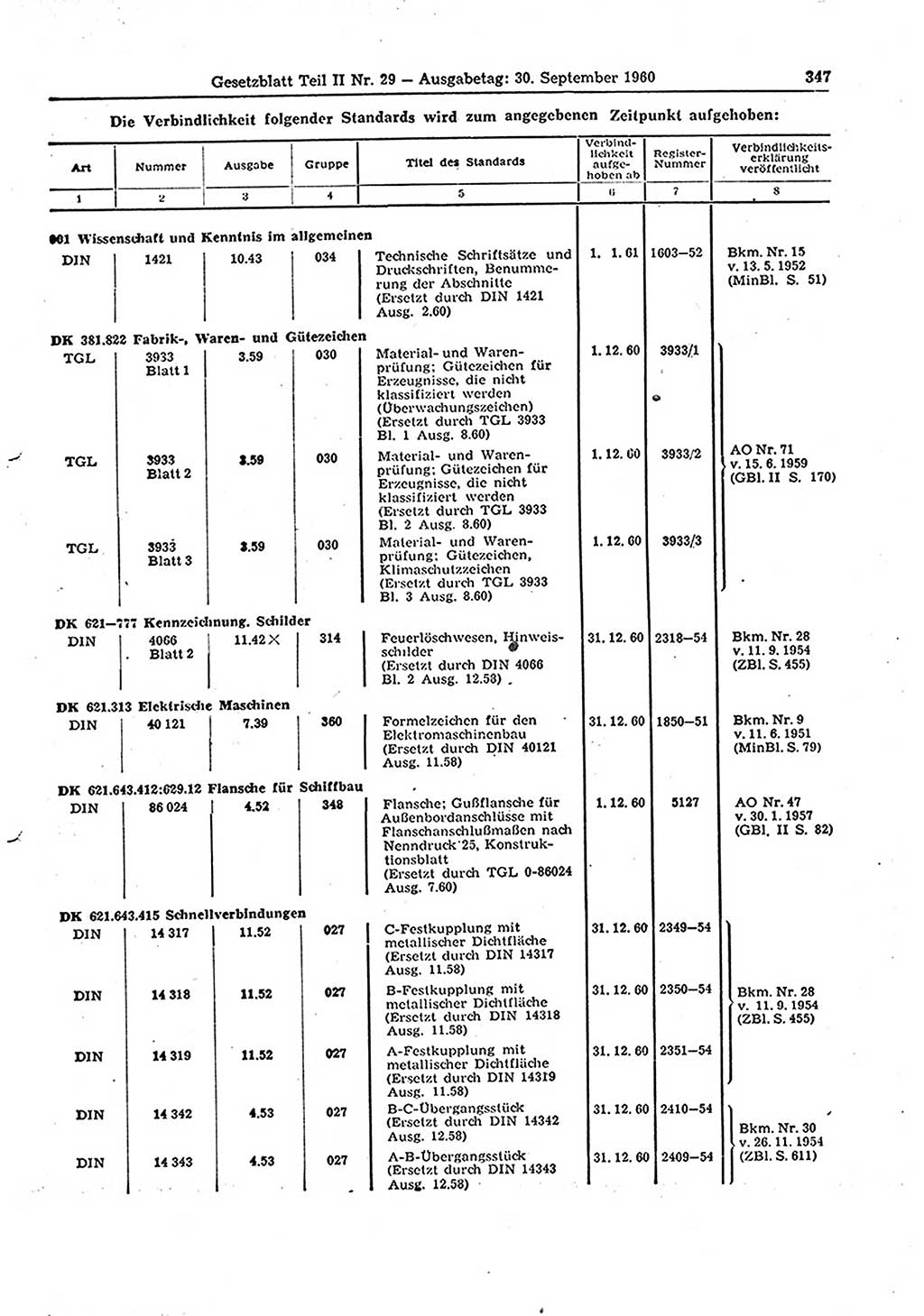 Gesetzblatt (GBl.) der Deutschen Demokratischen Republik (DDR) Teil ⅠⅠ 1960, Seite 347 (GBl. DDR ⅠⅠ 1960, S. 347)