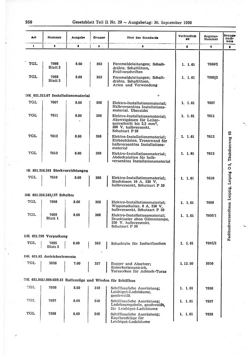 Gesetzblatt (GBl.) der Deutschen Demokratischen Republik (DDR) Teil ⅠⅠ 1960, Seite 350 (GBl. DDR ⅠⅠ 1960, S. 350)