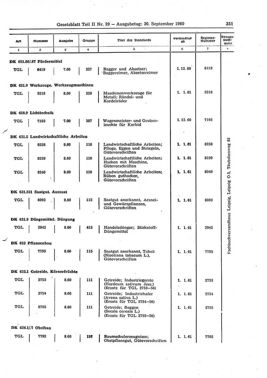 Gesetzblatt (GBl.) der Deutschen Demokratischen Republik (DDR) Teil ⅠⅠ 1960, Seite 351 (GBl. DDR ⅠⅠ 1960, S. 351)