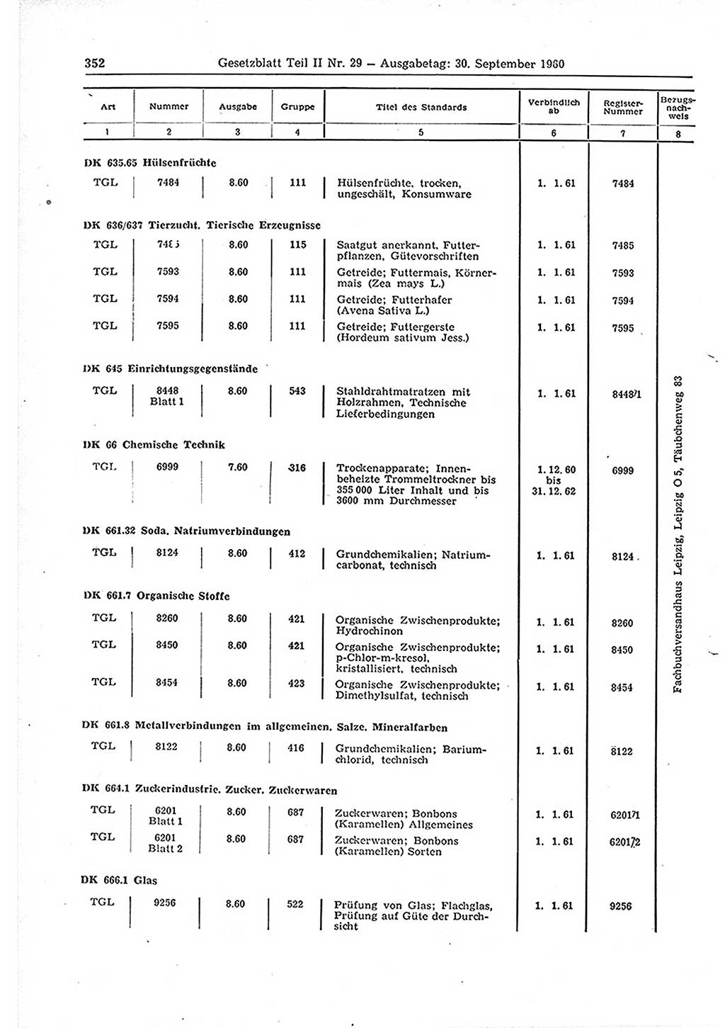 Gesetzblatt (GBl.) der Deutschen Demokratischen Republik (DDR) Teil ⅠⅠ 1960, Seite 352 (GBl. DDR ⅠⅠ 1960, S. 352)