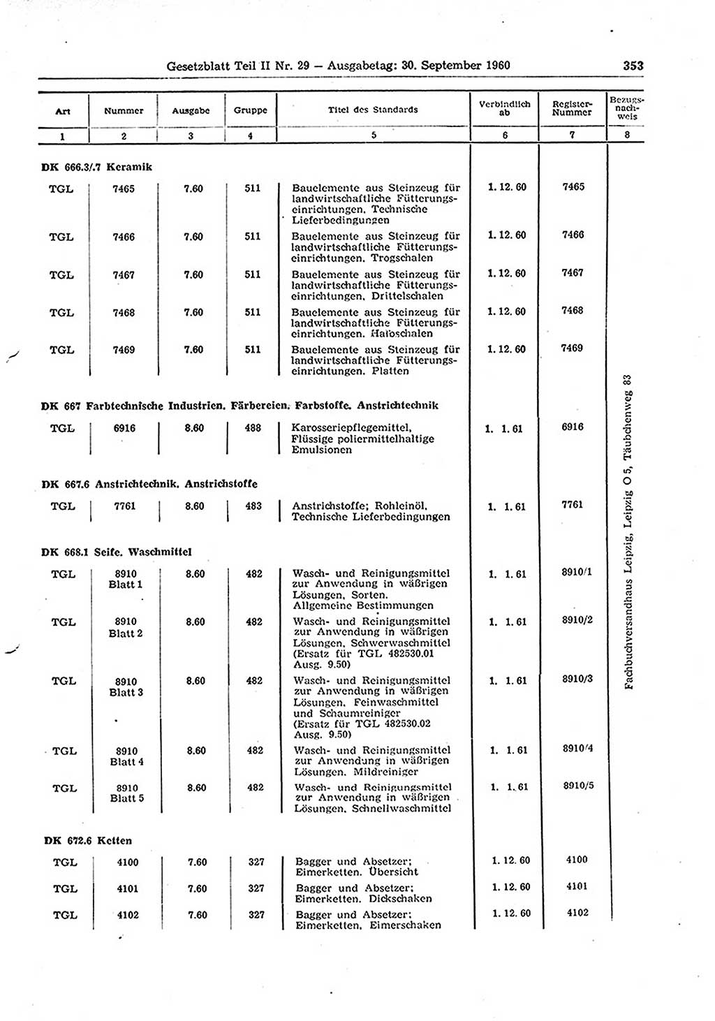 Gesetzblatt (GBl.) der Deutschen Demokratischen Republik (DDR) Teil ⅠⅠ 1960, Seite 353 (GBl. DDR ⅠⅠ 1960, S. 353)
