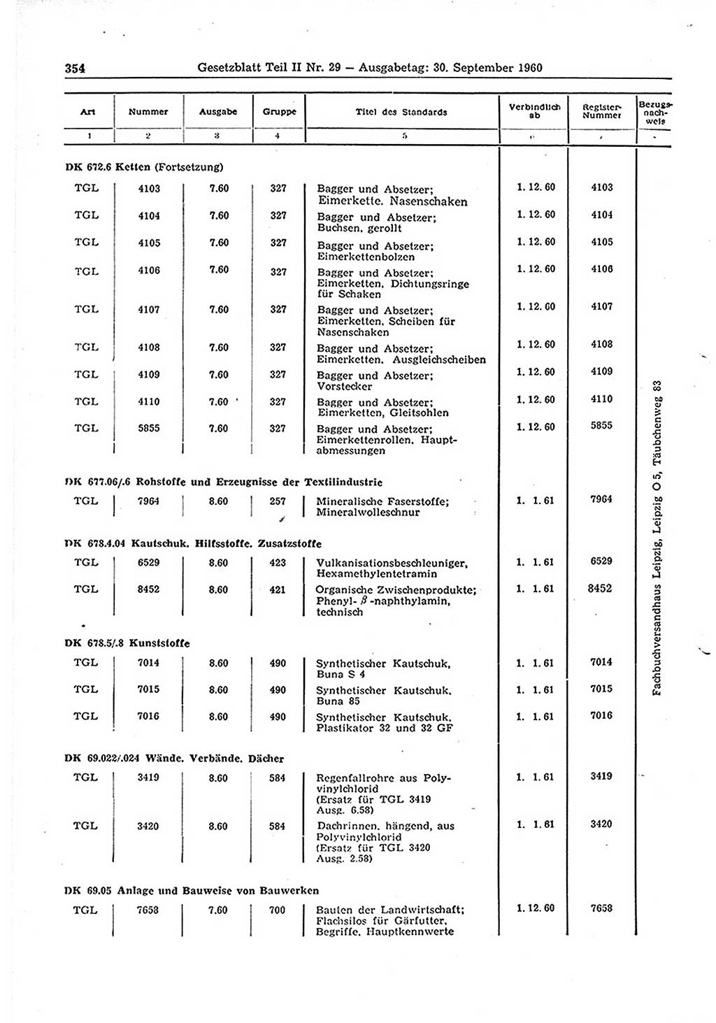 Gesetzblatt (GBl.) der Deutschen Demokratischen Republik (DDR) Teil ⅠⅠ 1960, Seite 354 (GBl. DDR ⅠⅠ 1960, S. 354)