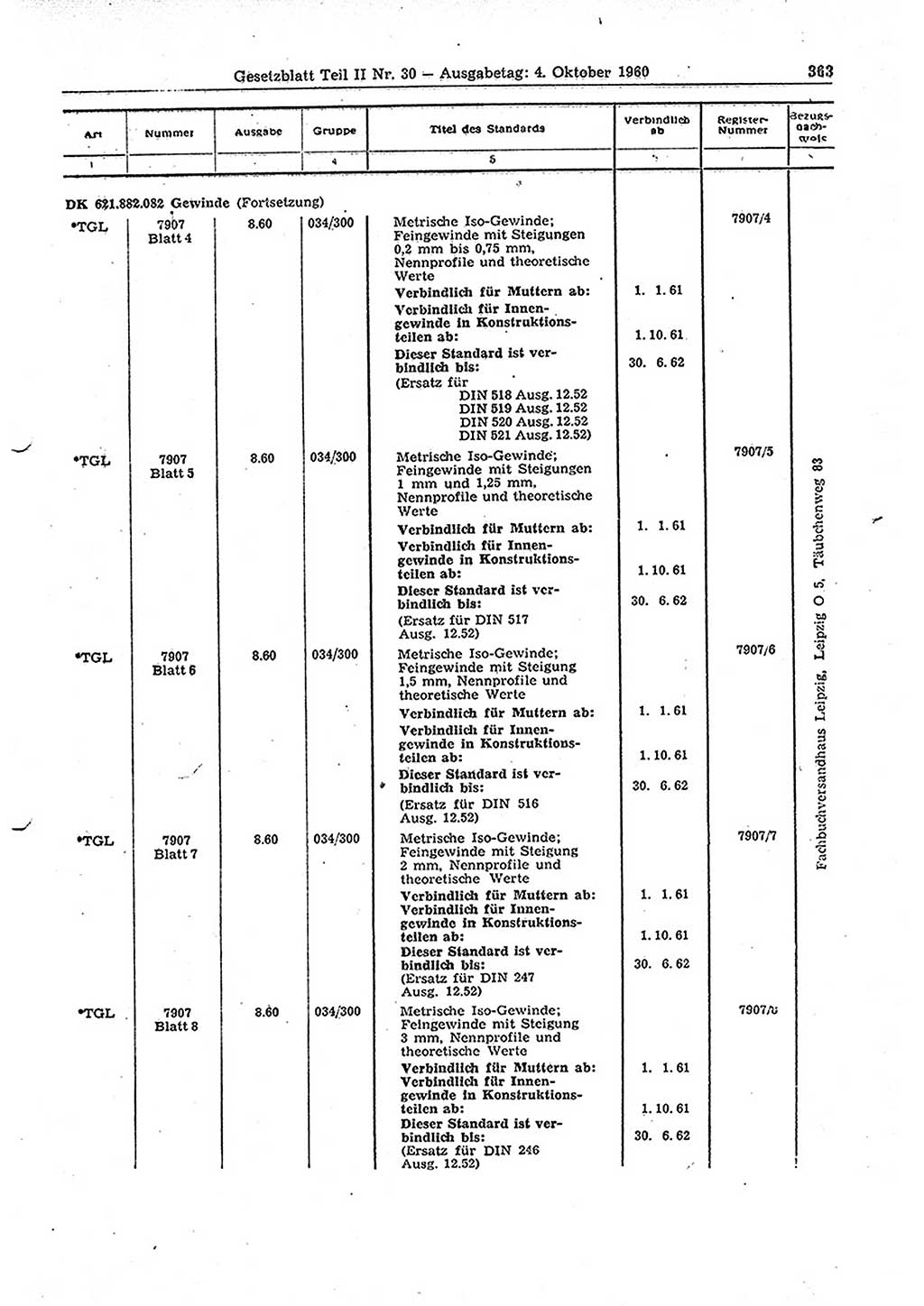 Gesetzblatt (GBl.) der Deutschen Demokratischen Republik (DDR) Teil ⅠⅠ 1960, Seite 363 (GBl. DDR ⅠⅠ 1960, S. 363)