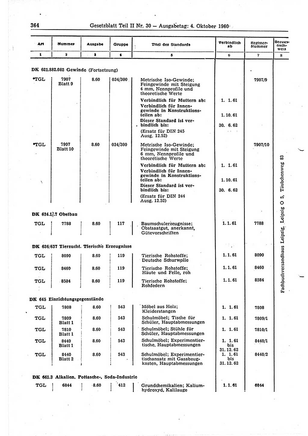 Gesetzblatt (GBl.) der Deutschen Demokratischen Republik (DDR) Teil ⅠⅠ 1960, Seite 364 (GBl. DDR ⅠⅠ 1960, S. 364)