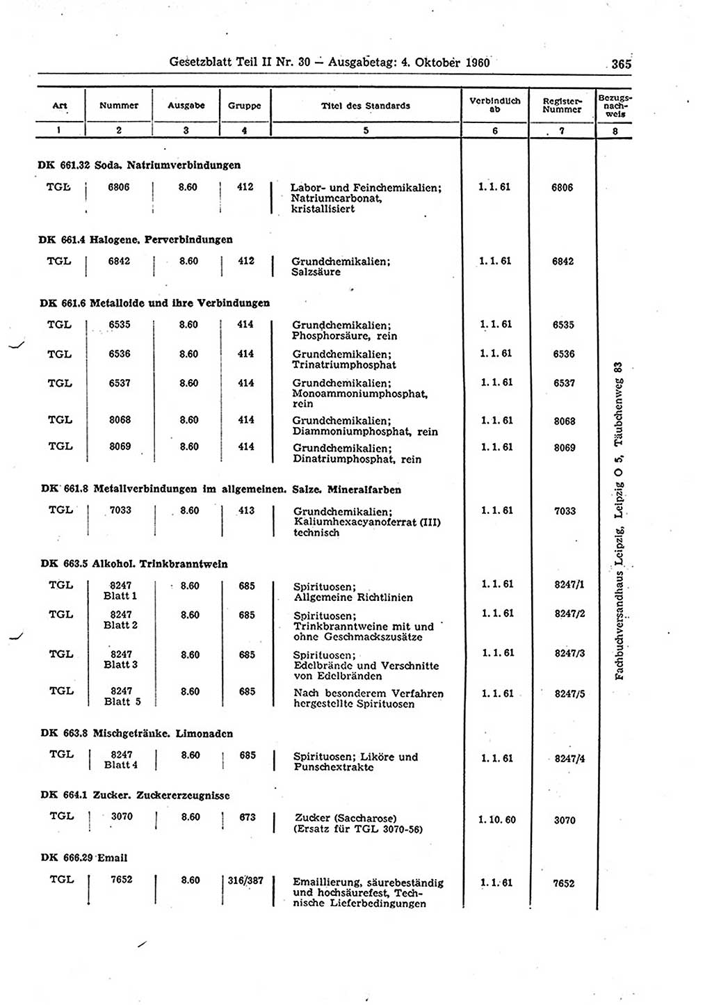 Gesetzblatt (GBl.) der Deutschen Demokratischen Republik (DDR) Teil ⅠⅠ 1960, Seite 365 (GBl. DDR ⅠⅠ 1960, S. 365)