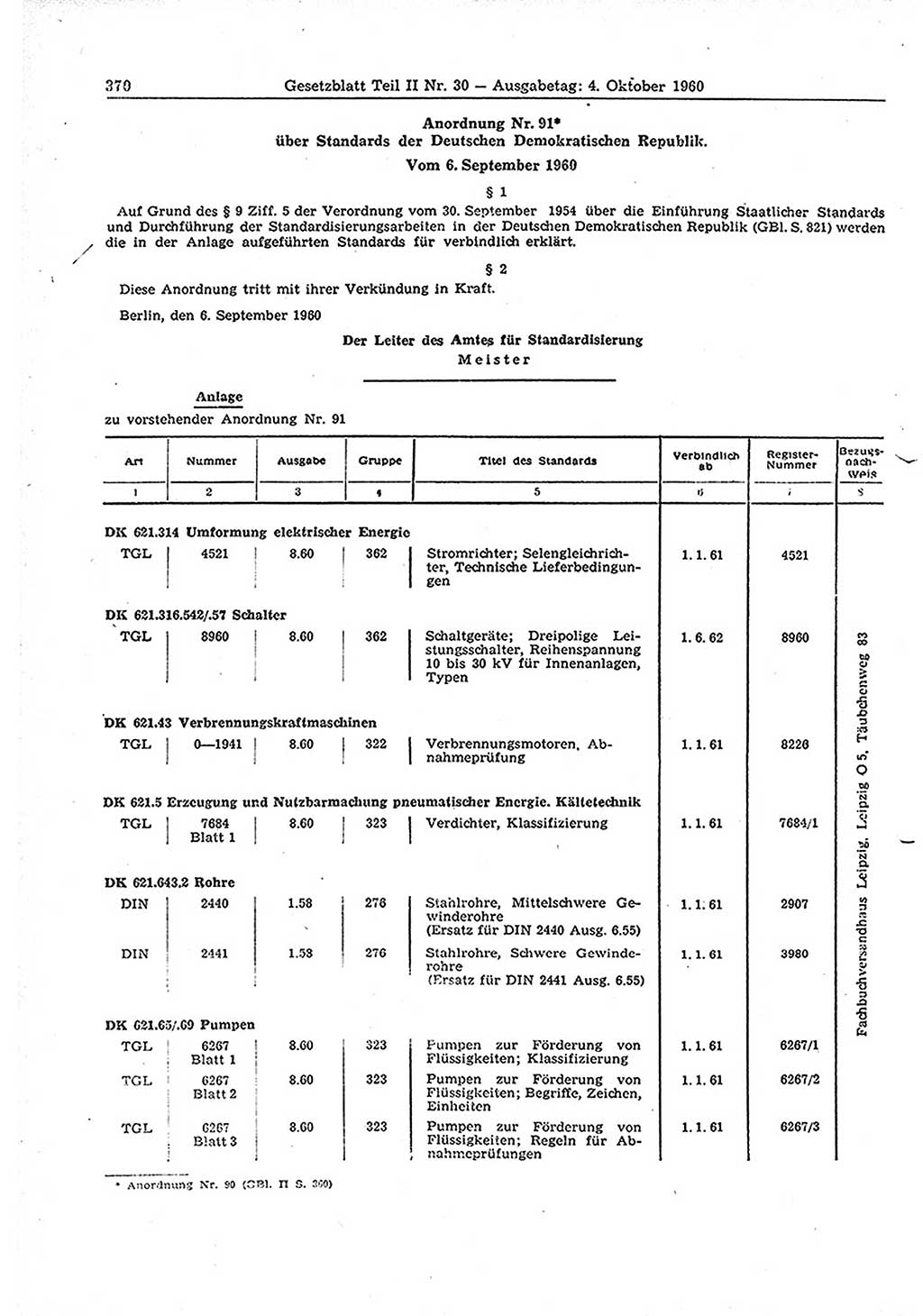 Gesetzblatt (GBl.) der Deutschen Demokratischen Republik (DDR) Teil ⅠⅠ 1960, Seite 370 (GBl. DDR ⅠⅠ 1960, S. 370)