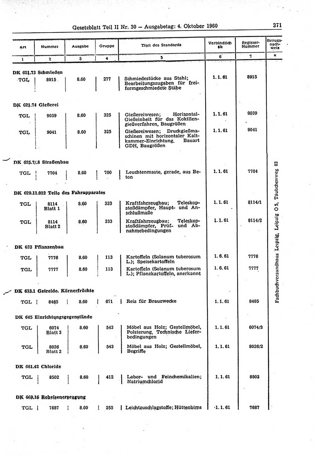 Gesetzblatt (GBl.) der Deutschen Demokratischen Republik (DDR) Teil ⅠⅠ 1960, Seite 371 (GBl. DDR ⅠⅠ 1960, S. 371)