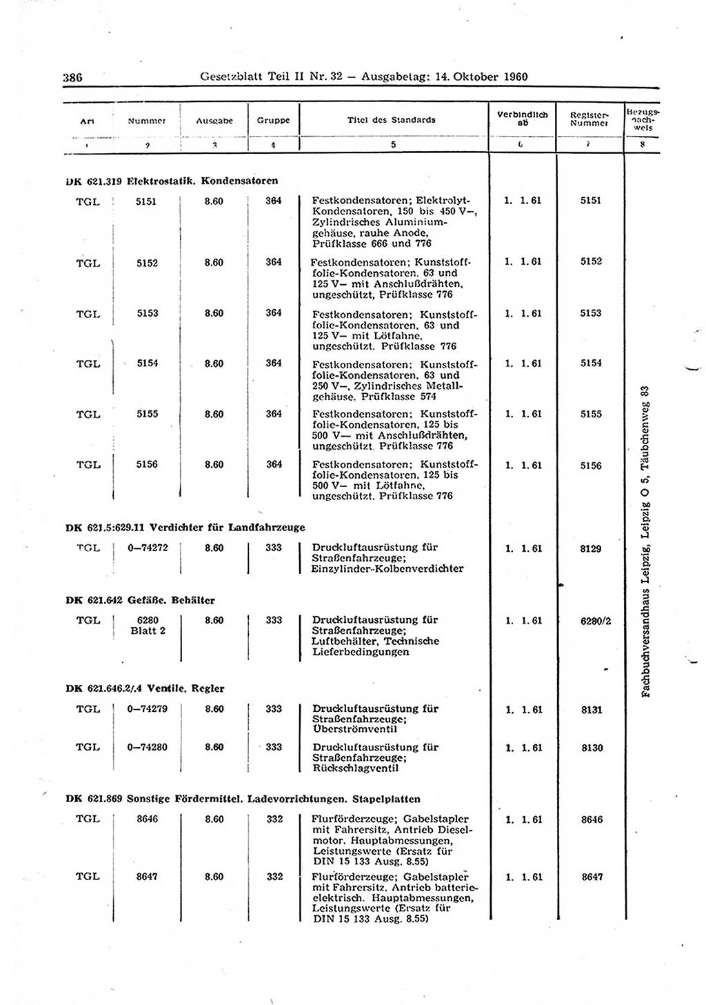 Gesetzblatt (GBl.) der Deutschen Demokratischen Republik (DDR) Teil ⅠⅠ 1960, Seite 386 (GBl. DDR ⅠⅠ 1960, S. 386)
