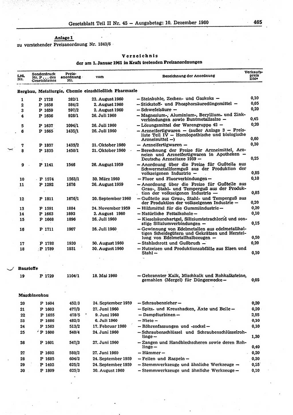 Gesetzblatt (GBl.) der Deutschen Demokratischen Republik (DDR) Teil ⅠⅠ 1960, Seite 465 (GBl. DDR ⅠⅠ 1960, S. 465)