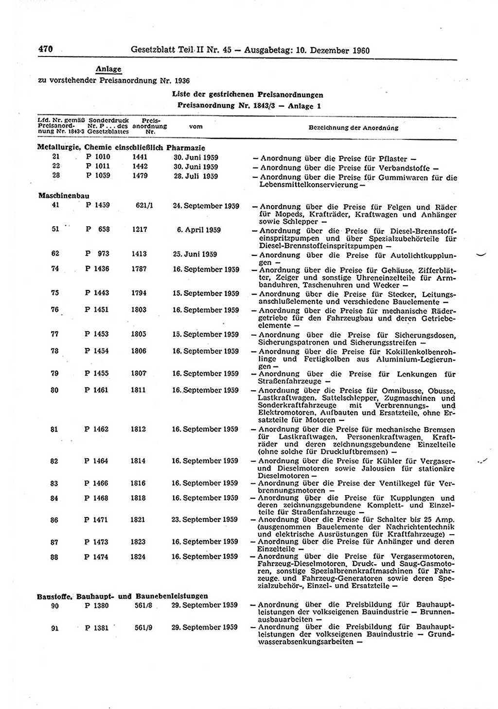 Gesetzblatt (GBl.) der Deutschen Demokratischen Republik (DDR) Teil ⅠⅠ 1960, Seite 470 (GBl. DDR ⅠⅠ 1960, S. 470)