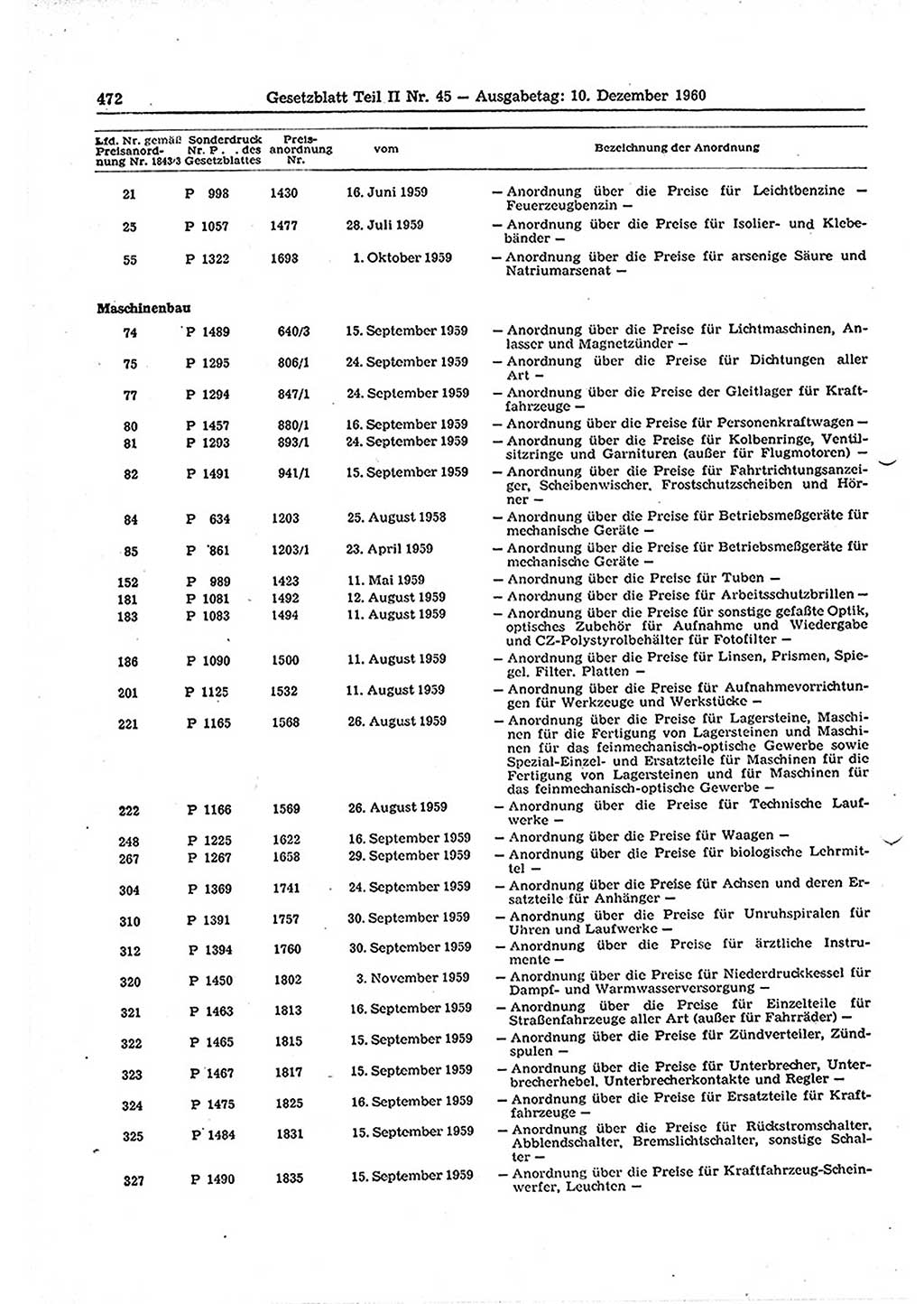 Gesetzblatt (GBl.) der Deutschen Demokratischen Republik (DDR) Teil ⅠⅠ 1960, Seite 472 (GBl. DDR ⅠⅠ 1960, S. 472)