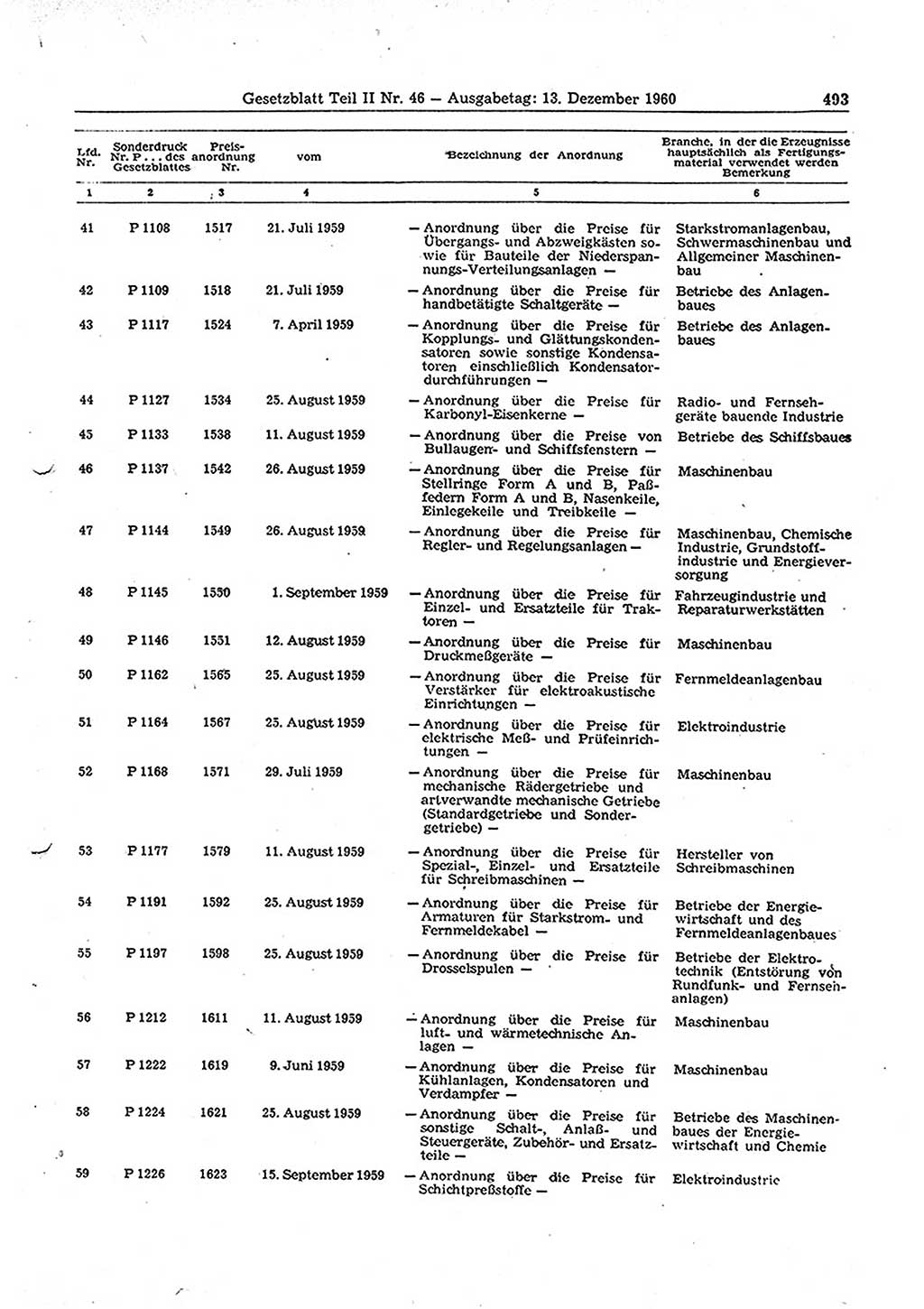 Gesetzblatt (GBl.) der Deutschen Demokratischen Republik (DDR) Teil ⅠⅠ 1960, Seite 493 (GBl. DDR ⅠⅠ 1960, S. 493)