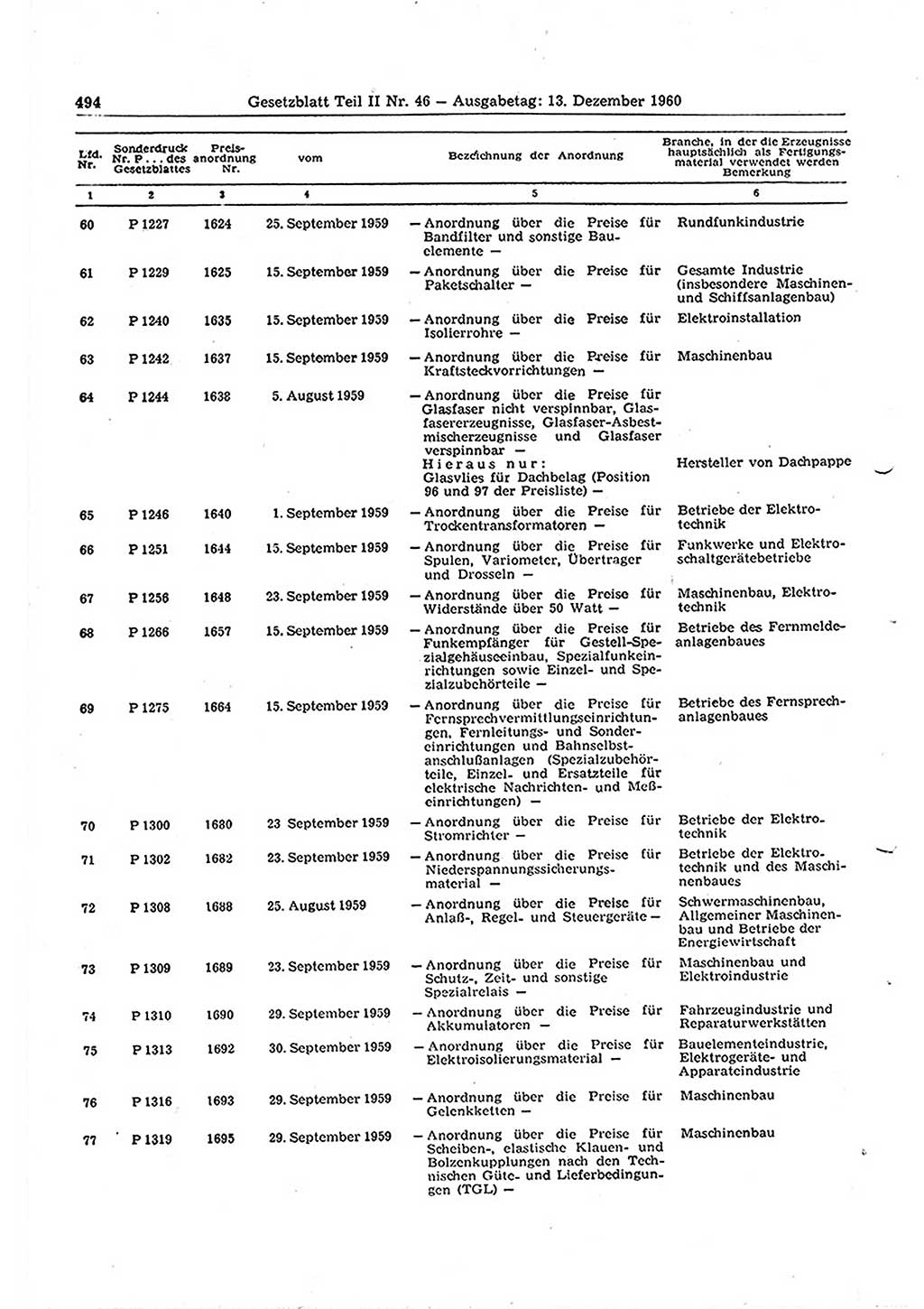 Gesetzblatt (GBl.) der Deutschen Demokratischen Republik (DDR) Teil ⅠⅠ 1960, Seite 494 (GBl. DDR ⅠⅠ 1960, S. 494)