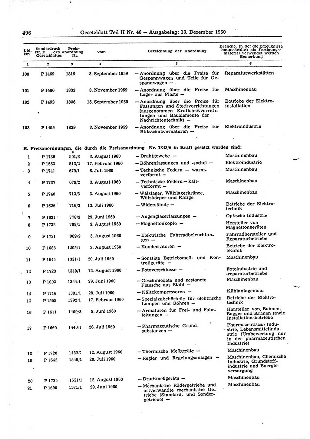 Gesetzblatt (GBl.) der Deutschen Demokratischen Republik (DDR) Teil ⅠⅠ 1960, Seite 496 (GBl. DDR ⅠⅠ 1960, S. 496)