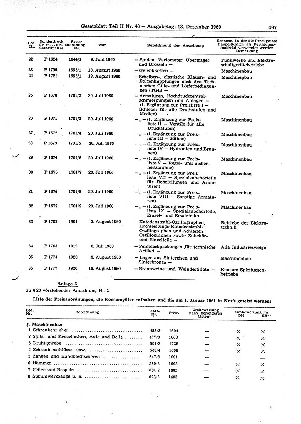 Gesetzblatt (GBl.) der Deutschen Demokratischen Republik (DDR) Teil ⅠⅠ 1960, Seite 497 (GBl. DDR ⅠⅠ 1960, S. 497)