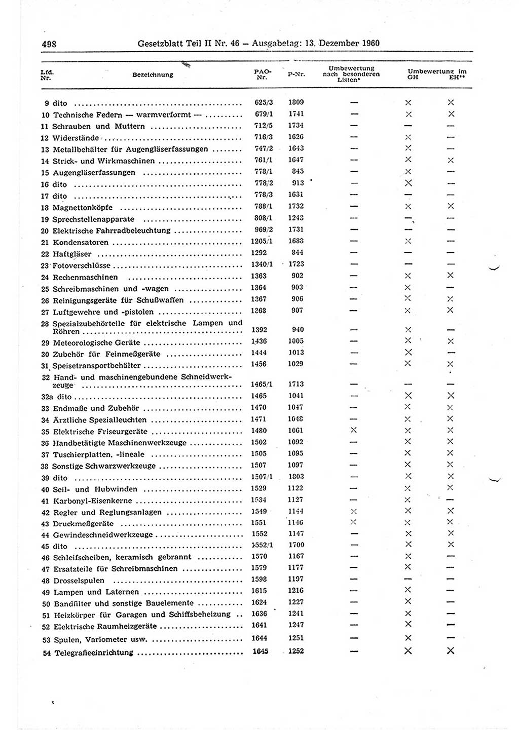 Gesetzblatt (GBl.) der Deutschen Demokratischen Republik (DDR) Teil ⅠⅠ 1960, Seite 498 (GBl. DDR ⅠⅠ 1960, S. 498)