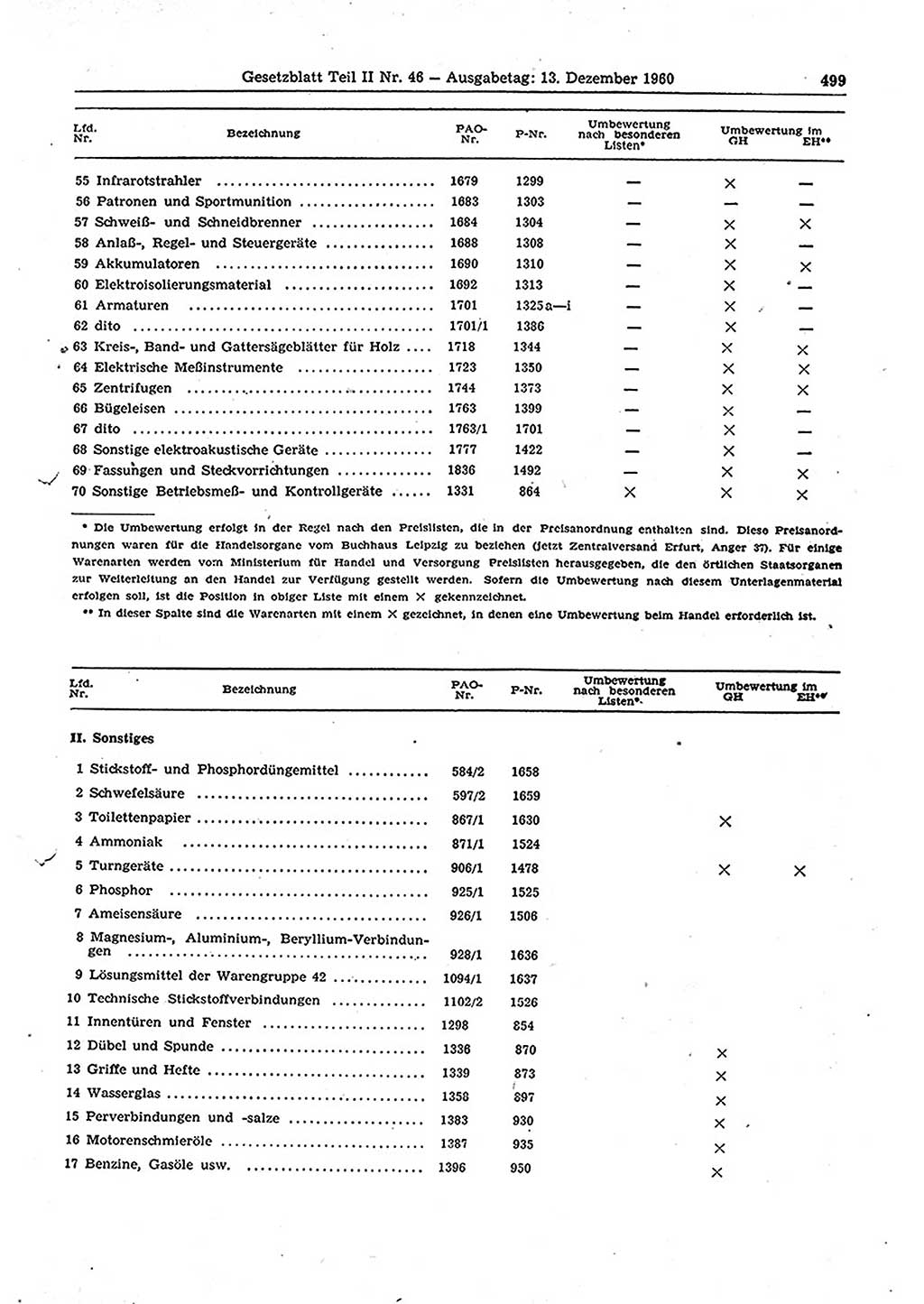 Gesetzblatt (GBl.) der Deutschen Demokratischen Republik (DDR) Teil ⅠⅠ 1960, Seite 499 (GBl. DDR ⅠⅠ 1960, S. 499)
