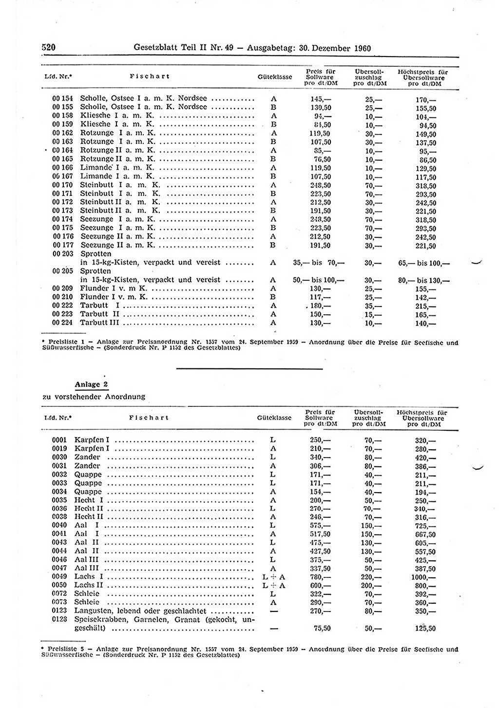 Gesetzblatt (GBl.) der Deutschen Demokratischen Republik (DDR) Teil ⅠⅠ 1960, Seite 520 (GBl. DDR ⅠⅠ 1960, S. 520)