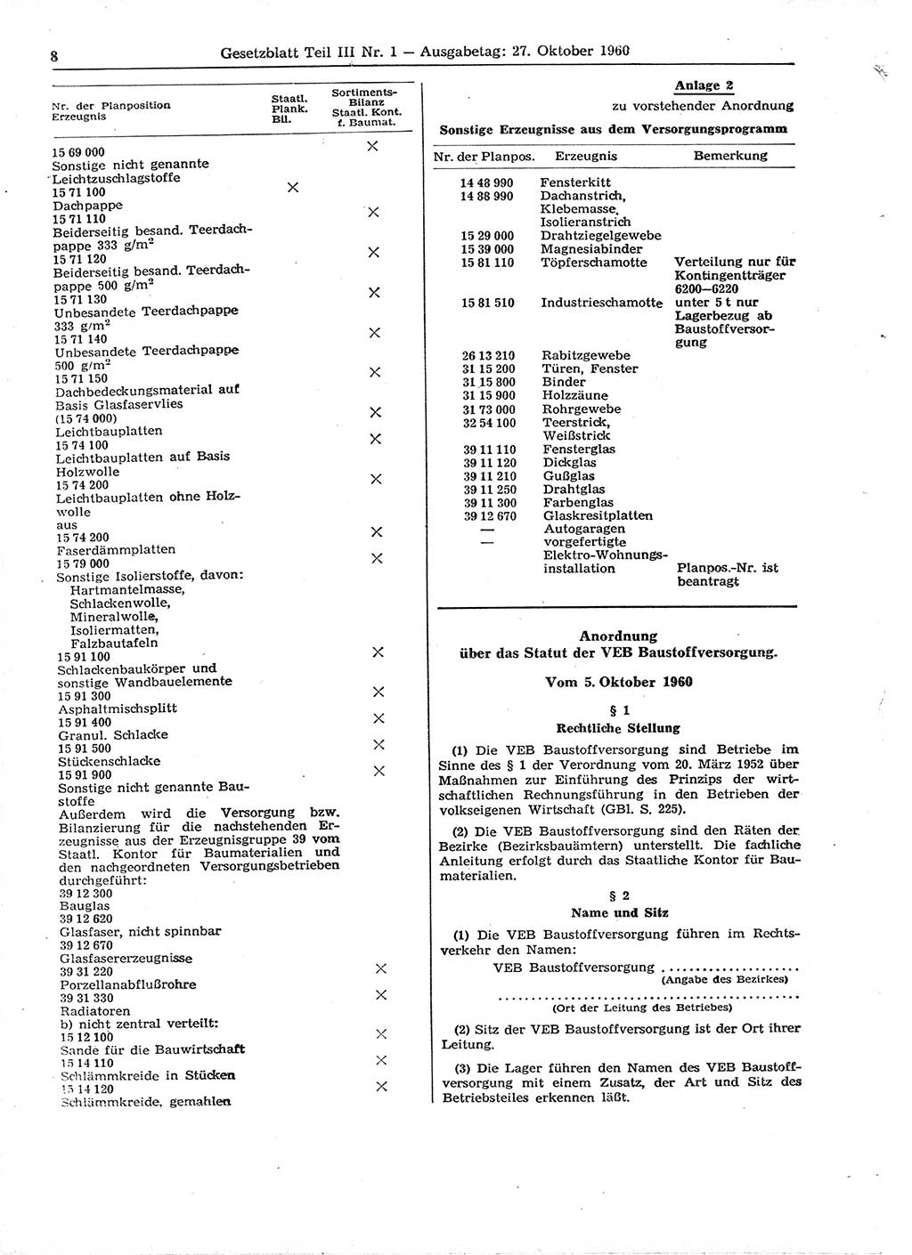 Gesetzblatt (GBl.) der Deutschen Demokratischen Republik (DDR) Teil ⅠⅠⅠ 1960, Seite 8 (GBl. DDR ⅠⅠⅠ 1960, S. 8)
