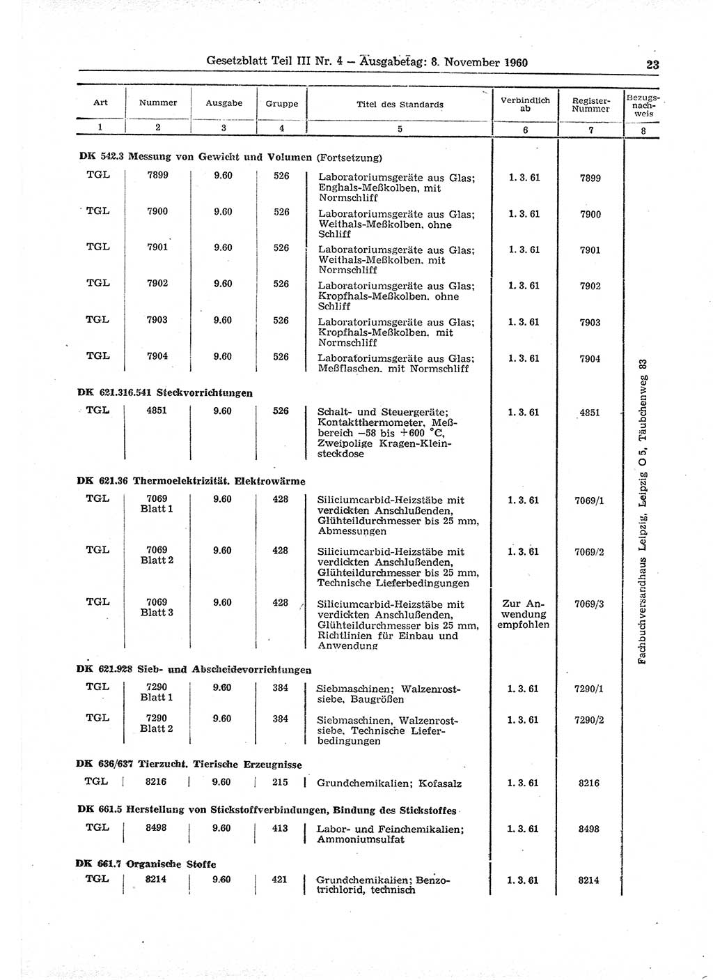 Gesetzblatt (GBl.) der Deutschen Demokratischen Republik (DDR) Teil ⅠⅠⅠ 1960, Seite 23 (GBl. DDR ⅠⅠⅠ 1960, S. 23)