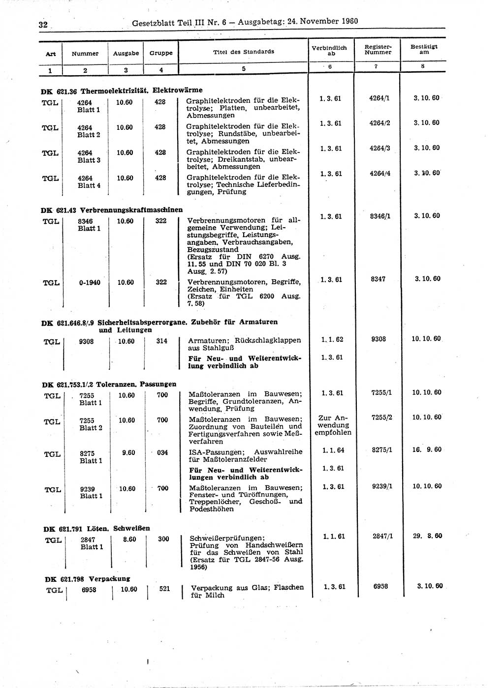 Gesetzblatt (GBl.) der Deutschen Demokratischen Republik (DDR) Teil ⅠⅠⅠ 1960, Seite 32 (GBl. DDR ⅠⅠⅠ 1960, S. 32)