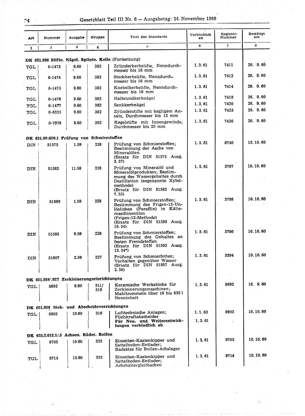 Gesetzblatt (GBl.) der Deutschen Demokratischen Republik (DDR) Teil ⅠⅠⅠ 1960, Seite 34 (GBl. DDR ⅠⅠⅠ 1960, S. 34)