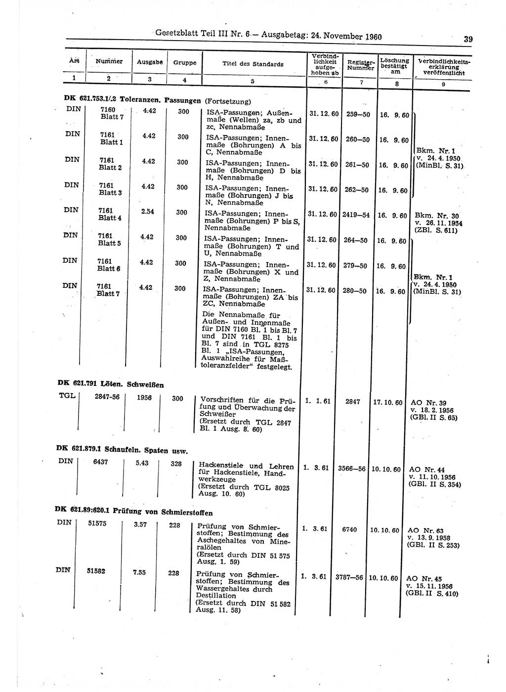 Gesetzblatt (GBl.) der Deutschen Demokratischen Republik (DDR) Teil ⅠⅠⅠ 1960, Seite 39 (GBl. DDR ⅠⅠⅠ 1960, S. 39)