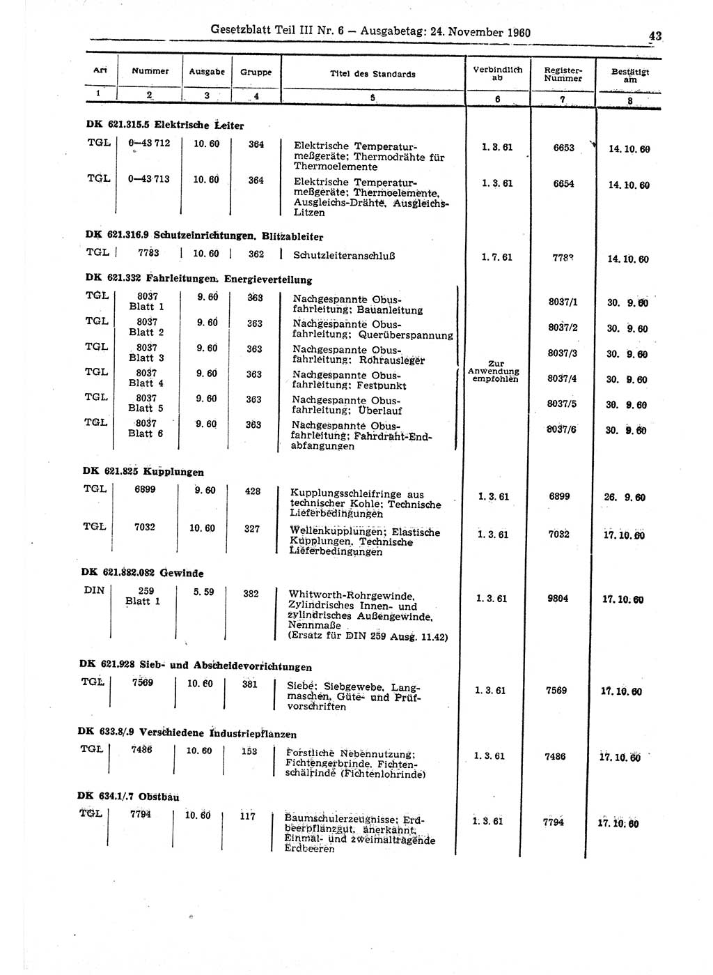 Gesetzblatt (GBl.) der Deutschen Demokratischen Republik (DDR) Teil ⅠⅠⅠ 1960, Seite 43 (GBl. DDR ⅠⅠⅠ 1960, S. 43)