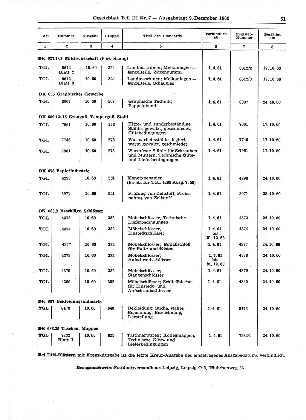 Gesetzblatt (GBl.) der Deutschen Demokratischen Republik (DDR) Teil ⅠⅠⅠ 1960, Seite 51 (GBl. DDR ⅠⅠⅠ 1960, S. 51)