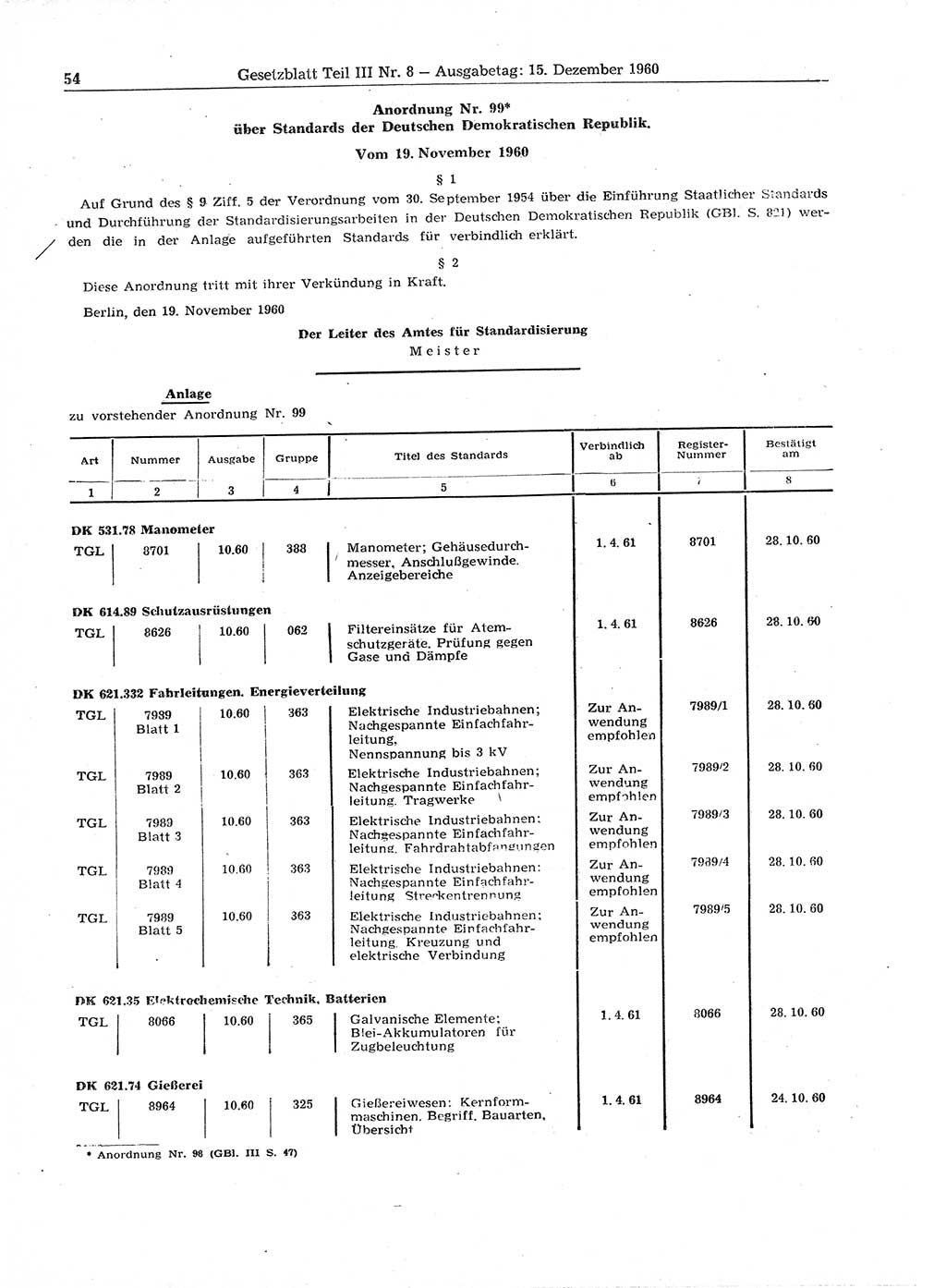 Gesetzblatt (GBl.) der Deutschen Demokratischen Republik (DDR) Teil ⅠⅠⅠ 1960, Seite 54 (GBl. DDR ⅠⅠⅠ 1960, S. 54)