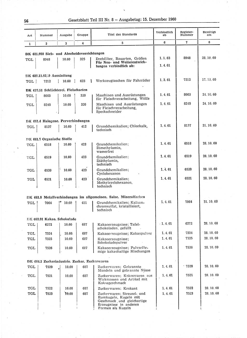 Gesetzblatt (GBl.) der Deutschen Demokratischen Republik (DDR) Teil ⅠⅠⅠ 1960, Seite 56 (GBl. DDR ⅠⅠⅠ 1960, S. 56)