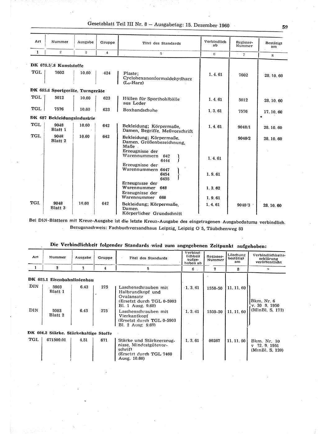 Gesetzblatt (GBl.) der Deutschen Demokratischen Republik (DDR) Teil ⅠⅠⅠ 1960, Seite 59 (GBl. DDR ⅠⅠⅠ 1960, S. 59)