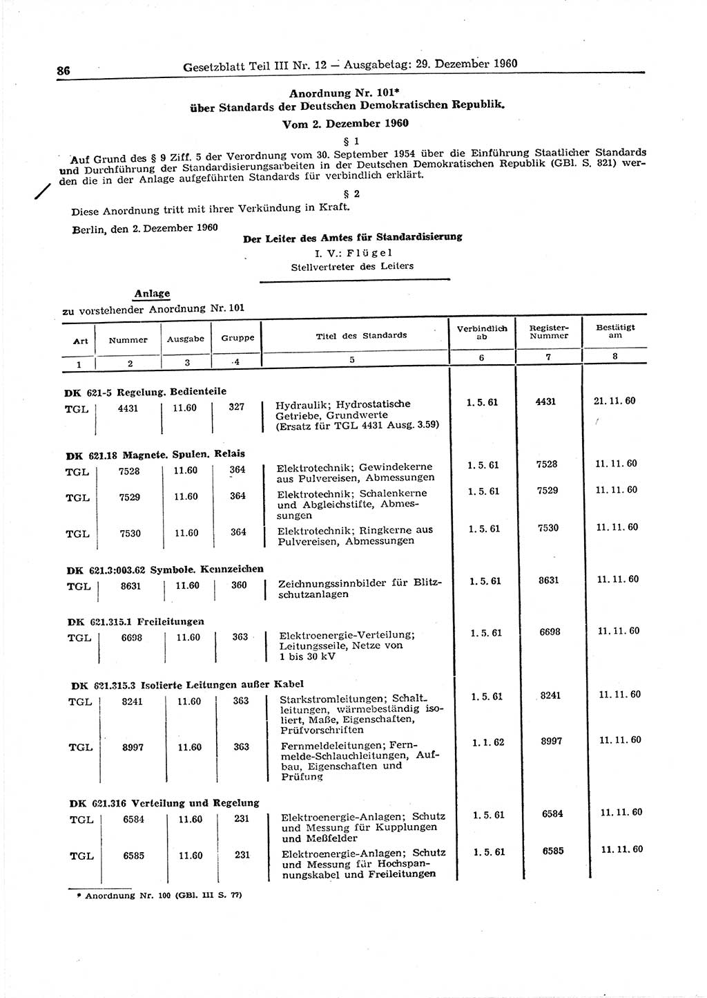 Gesetzblatt (GBl.) der Deutschen Demokratischen Republik (DDR) Teil ⅠⅠⅠ 1960, Seite 86 (GBl. DDR ⅠⅠⅠ 1960, S. 86)