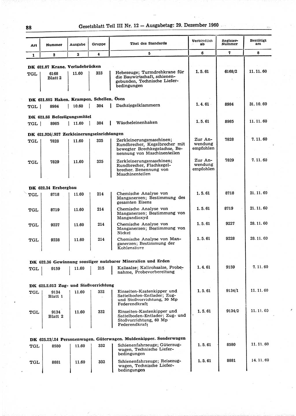 Gesetzblatt (GBl.) der Deutschen Demokratischen Republik (DDR) Teil ⅠⅠⅠ 1960, Seite 88 (GBl. DDR ⅠⅠⅠ 1960, S. 88)