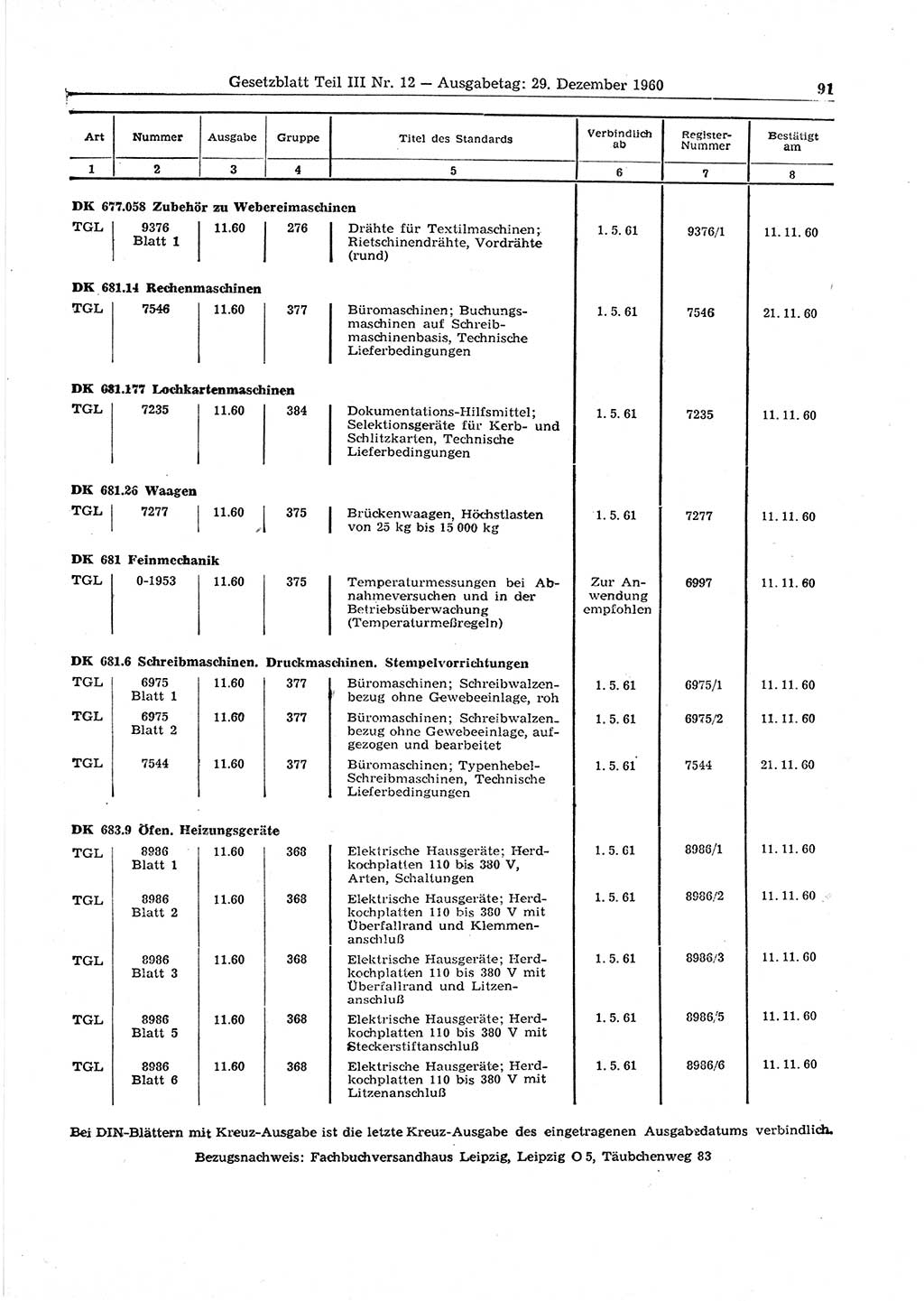 Gesetzblatt (GBl.) der Deutschen Demokratischen Republik (DDR) Teil ⅠⅠⅠ 1960, Seite 91 (GBl. DDR ⅠⅠⅠ 1960, S. 91)