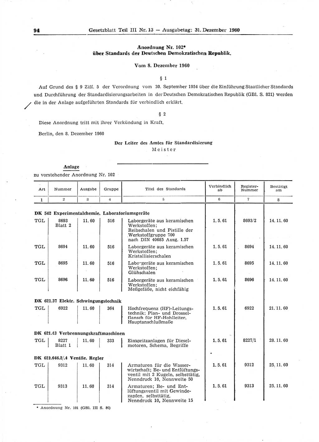 Gesetzblatt (GBl.) der Deutschen Demokratischen Republik (DDR) Teil ⅠⅠⅠ 1960, Seite 94 (GBl. DDR ⅠⅠⅠ 1960, S. 94)