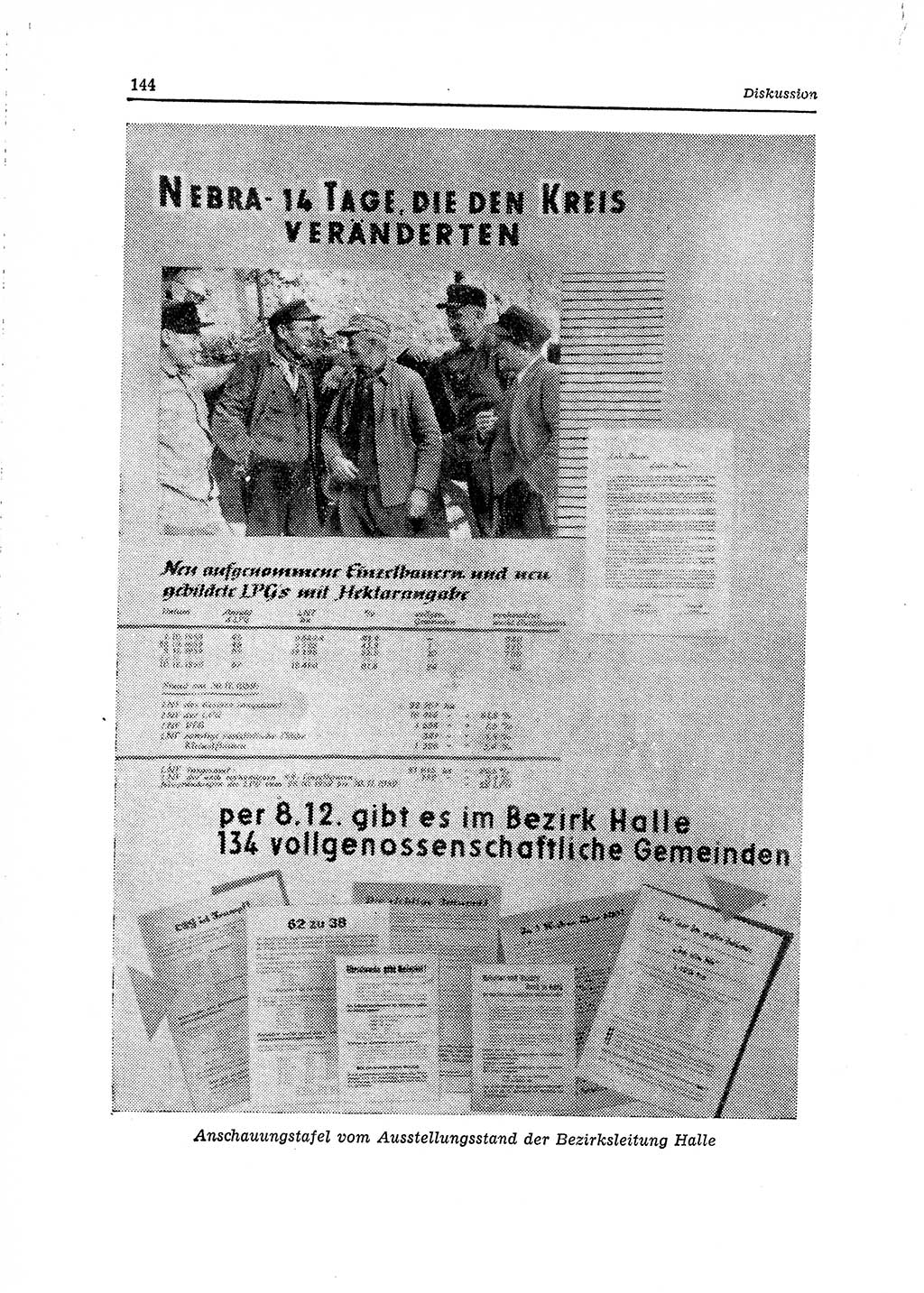 Neuer Weg (NW), Organ des Zentralkomitees (ZK) der SED (Sozialistische Einheitspartei Deutschlands) für Fragen des Parteilebens, 15. Jahrgang [Deutsche Demokratische Republik (DDR)] 1960, Seite 144 (NW ZK SED DDR 1960, S. 144)