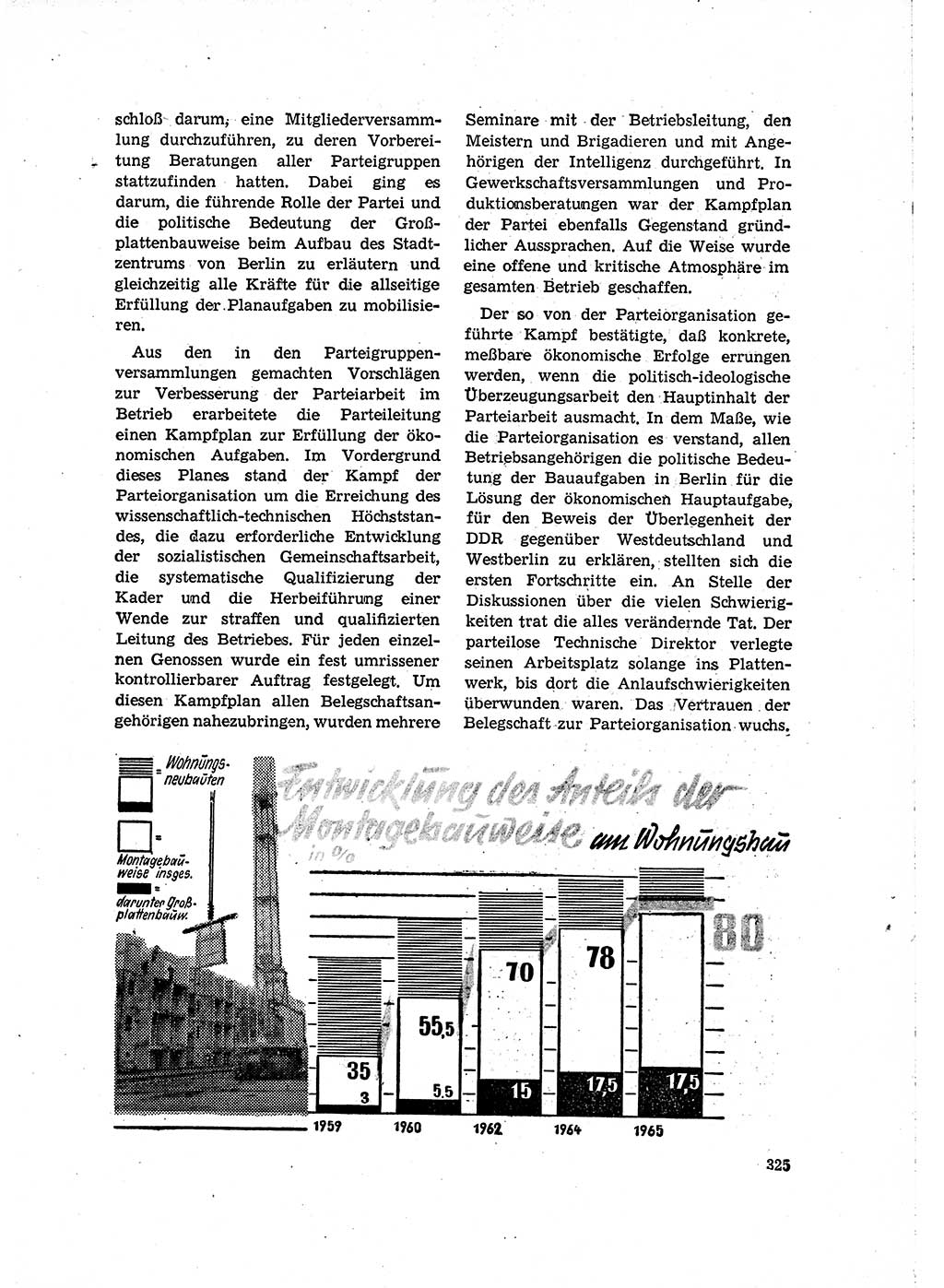 Neuer Weg (NW), Organ des Zentralkomitees (ZK) der SED (Sozialistische Einheitspartei Deutschlands) für Fragen des Parteilebens, 15. Jahrgang [Deutsche Demokratische Republik (DDR)] 1960, Seite 325 (NW ZK SED DDR 1960, S. 325)