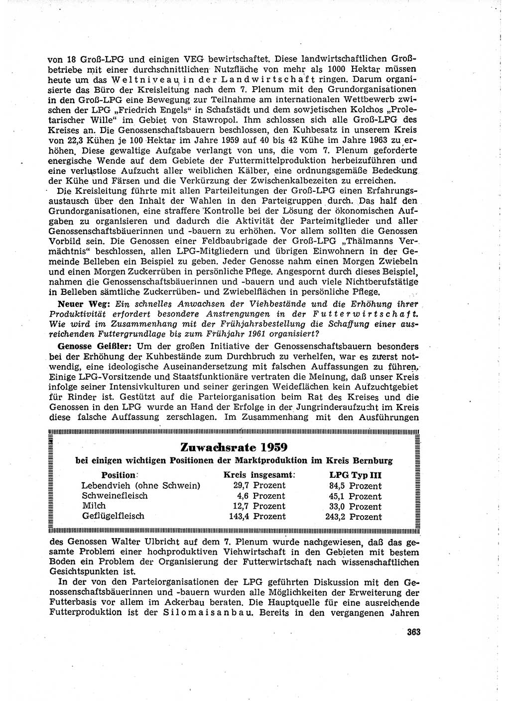 Neuer Weg (NW), Organ des Zentralkomitees (ZK) der SED (Sozialistische Einheitspartei Deutschlands) für Fragen des Parteilebens, 15. Jahrgang [Deutsche Demokratische Republik (DDR)] 1960, Seite 363 (NW ZK SED DDR 1960, S. 363)