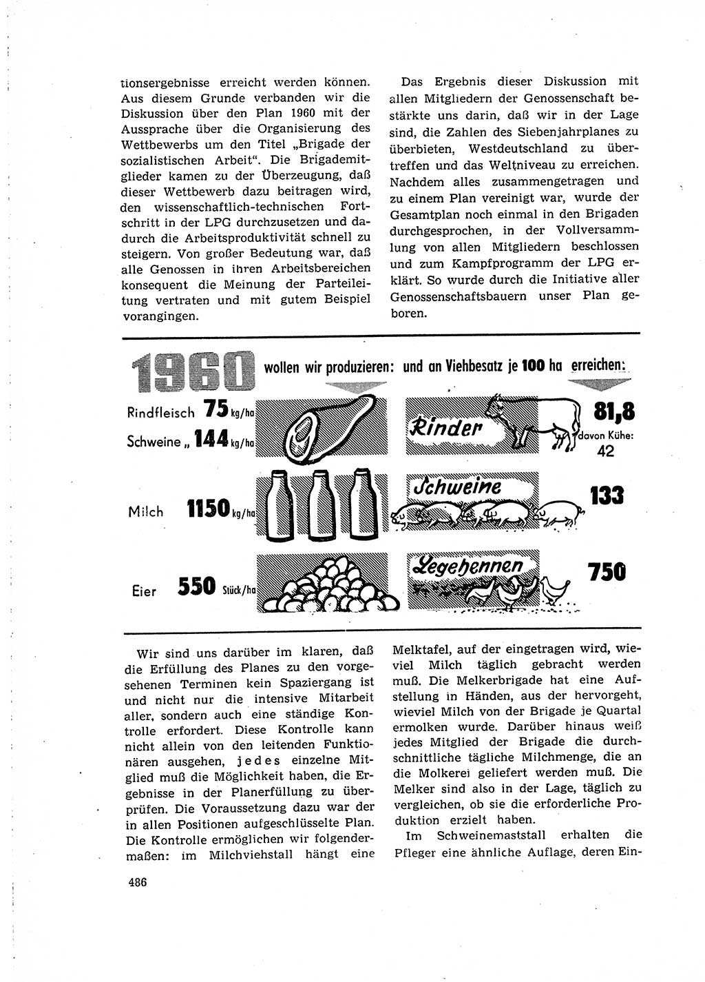 Neuer Weg (NW), Organ des Zentralkomitees (ZK) der SED (Sozialistische Einheitspartei Deutschlands) für Fragen des Parteilebens, 15. Jahrgang [Deutsche Demokratische Republik (DDR)] 1960, Seite 486 (NW ZK SED DDR 1960, S. 486)