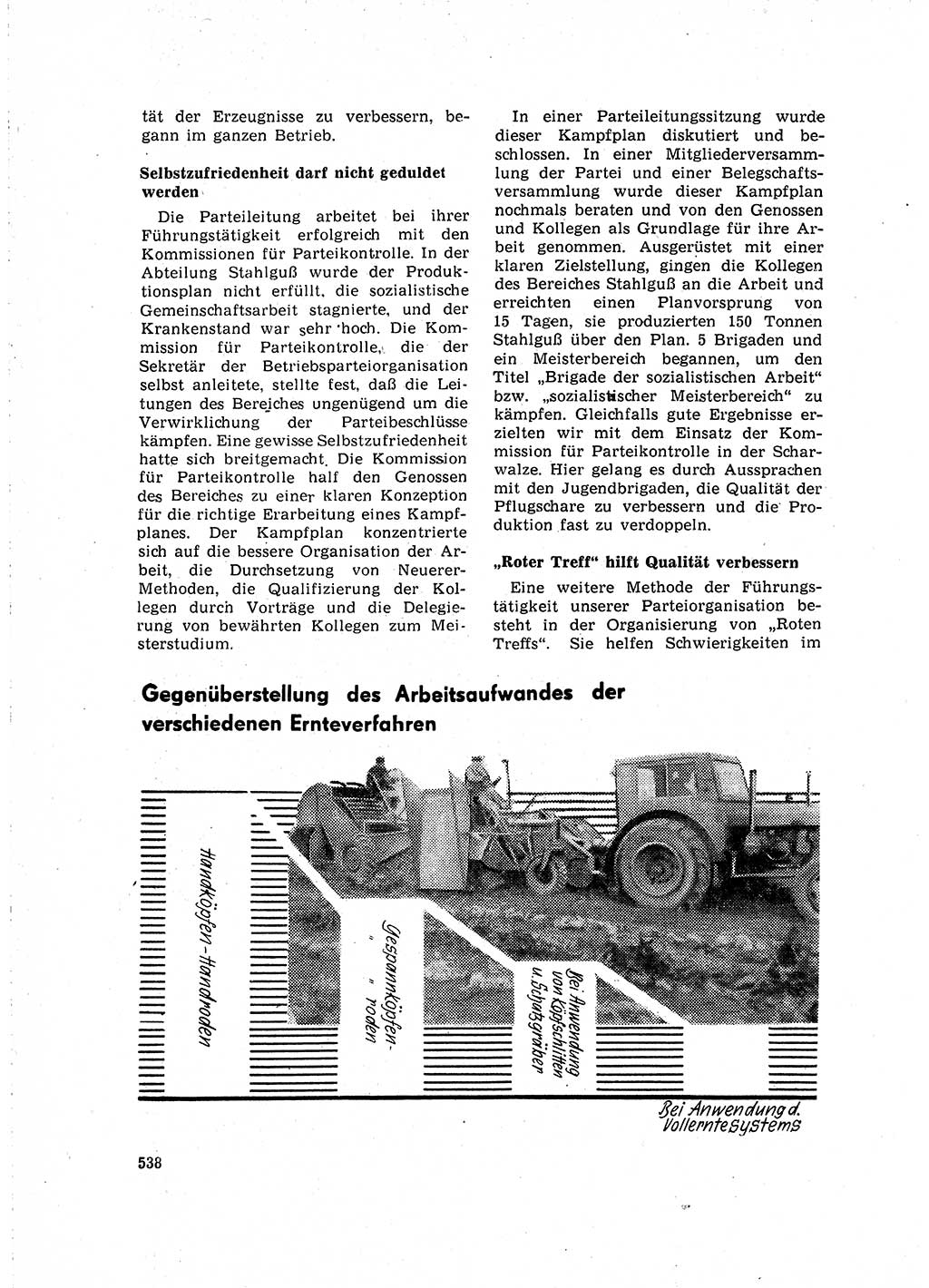 Neuer Weg (NW), Organ des Zentralkomitees (ZK) der SED (Sozialistische Einheitspartei Deutschlands) für Fragen des Parteilebens, 15. Jahrgang [Deutsche Demokratische Republik (DDR)] 1960, Seite 538 (NW ZK SED DDR 1960, S. 538)