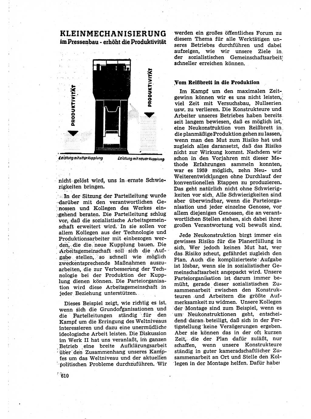 Neuer Weg (NW), Organ des Zentralkomitees (ZK) der SED (Sozialistische Einheitspartei Deutschlands) für Fragen des Parteilebens, 15. Jahrgang [Deutsche Demokratische Republik (DDR)] 1960, Seite 610 (NW ZK SED DDR 1960, S. 610)