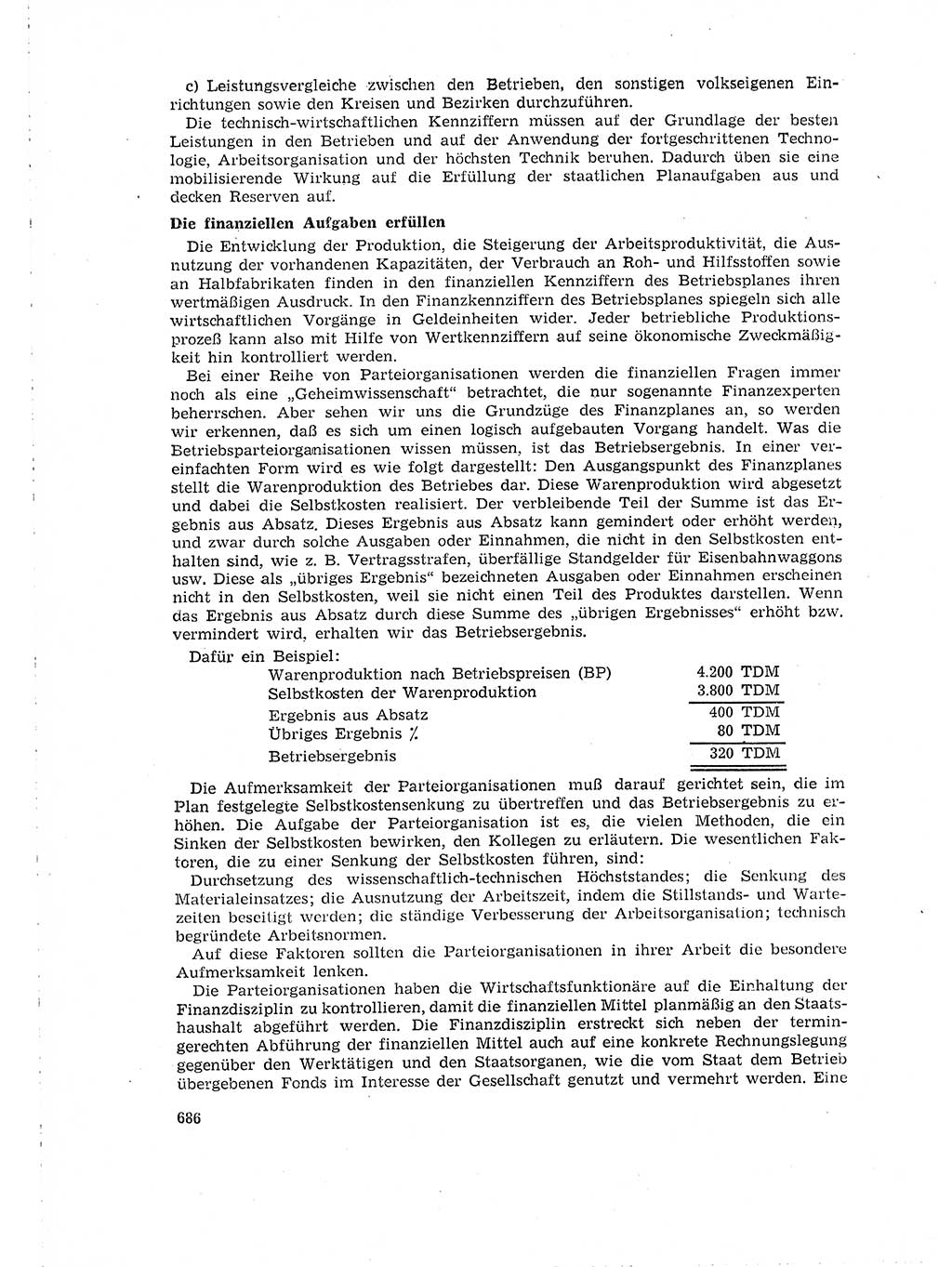 Neuer Weg (NW), Organ des Zentralkomitees (ZK) der SED (Sozialistische Einheitspartei Deutschlands) für Fragen des Parteilebens, 15. Jahrgang [Deutsche Demokratische Republik (DDR)] 1960, Seite 686 (NW ZK SED DDR 1960, S. 686)