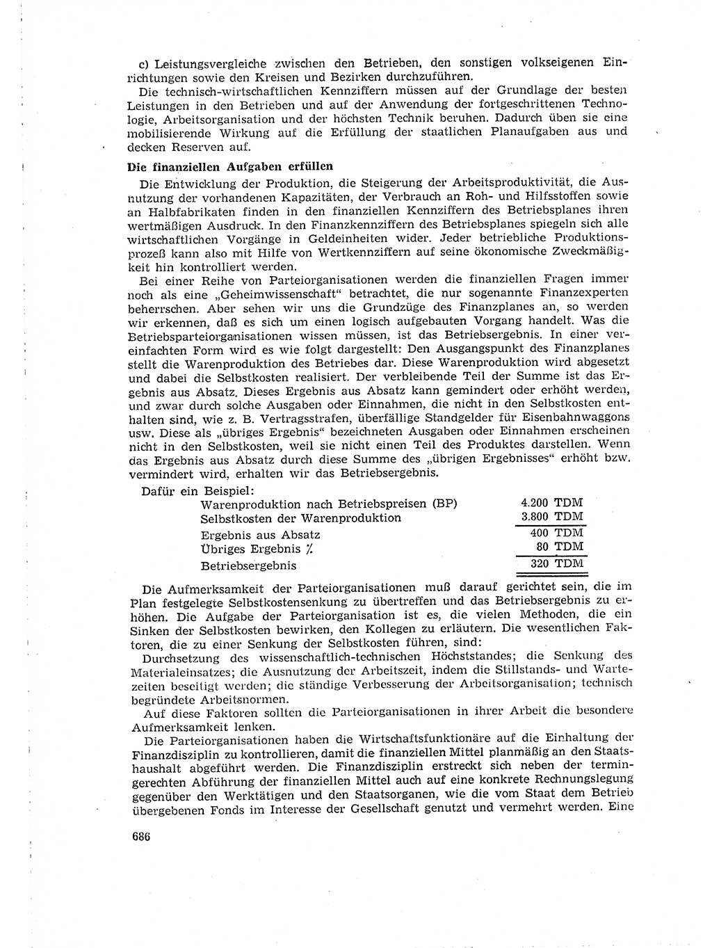 Neuer Weg (NW), Organ des Zentralkomitees (ZK) der SED (Sozialistische Einheitspartei Deutschlands) für Fragen des Parteilebens, 15. Jahrgang [Deutsche Demokratische Republik (DDR)] 1960, Seite 686 (NW ZK SED DDR 1960, S. 686)