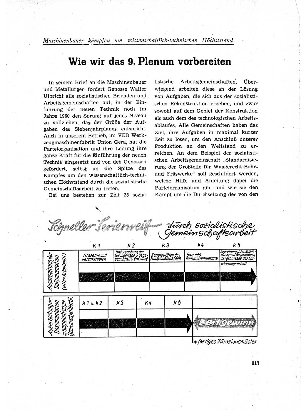 Neuer Weg (NW), Organ des Zentralkomitees (ZK) der SED (Sozialistische Einheitspartei Deutschlands) für Fragen des Parteilebens, 15. Jahrgang [Deutsche Demokratische Republik (DDR)] 1960, Seite 817 (NW ZK SED DDR 1960, S. 817)