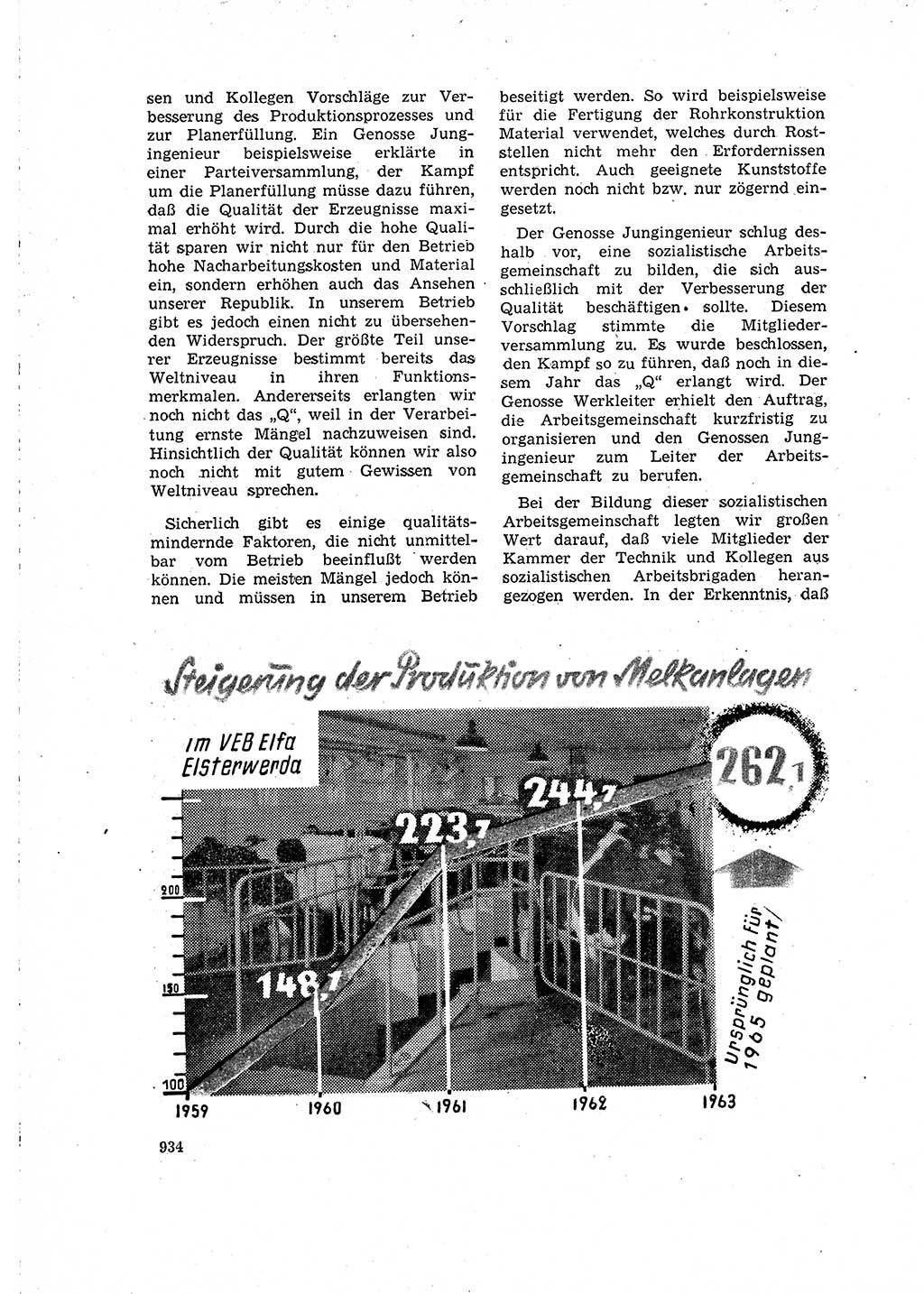 Neuer Weg (NW), Organ des Zentralkomitees (ZK) der SED (Sozialistische Einheitspartei Deutschlands) für Fragen des Parteilebens, 15. Jahrgang [Deutsche Demokratische Republik (DDR)] 1960, Seite 934 (NW ZK SED DDR 1960, S. 934)