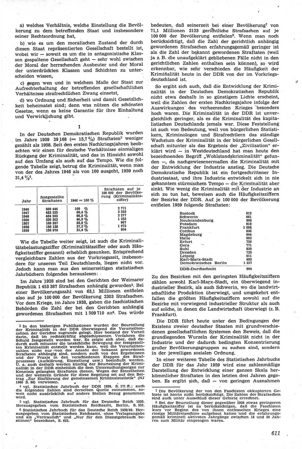 Neue Justiz (NJ), Zeitschrift für Recht und Rechtswissenschaft [Deutsche Demokratische Republik (DDR)], 14. Jahrgang 1960, Seite 611 (NJ DDR 1960, S. 611)